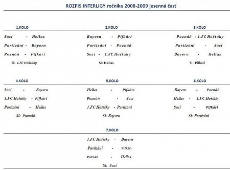 Rozpis Interligy Ročníka 2008-2009